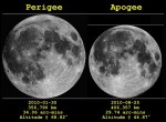 SEGUIMIENTO MUNDIAL DE SISMOS DÍA TRAS DÍA . - Página 2 Lunar-apogee-perigee-2010-300x220