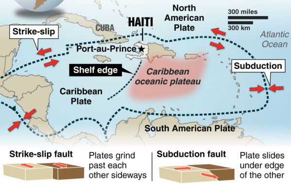 The Earthquake/Seismic Activity Log - Page 20 Caribbean