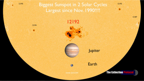 Solar Flares Earth Bound Sunspot-tep