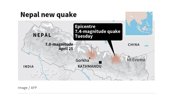 Quakes Grid Map